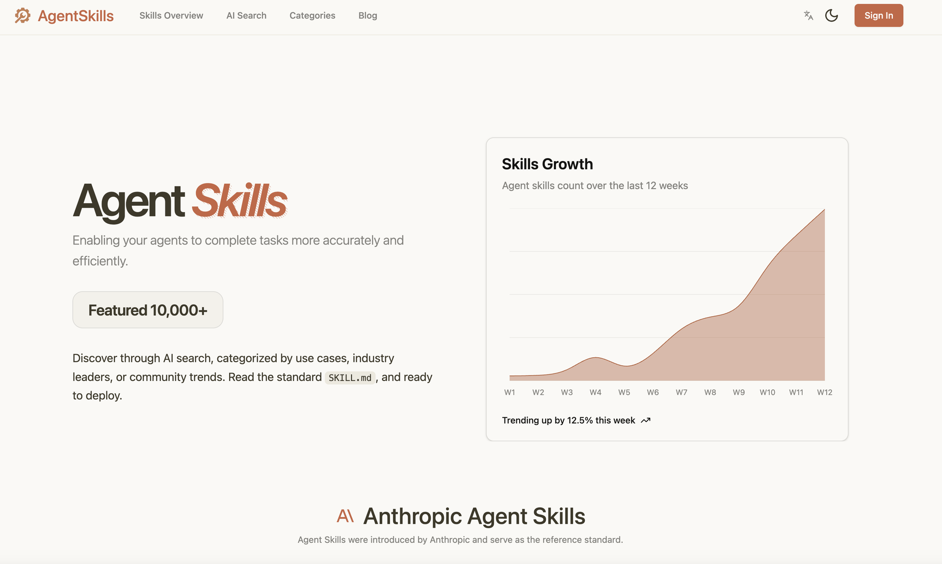 AgentSkills is now on Microlaunch