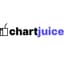 ChartJuice