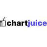 ChartJ