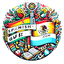 Spanish Quiz