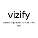 vizify