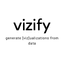 vizify